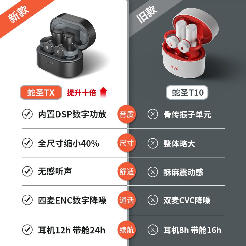 方主图3
