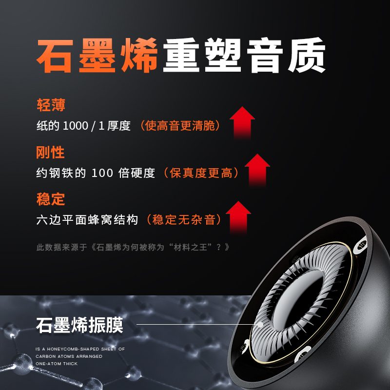 F2产品图4