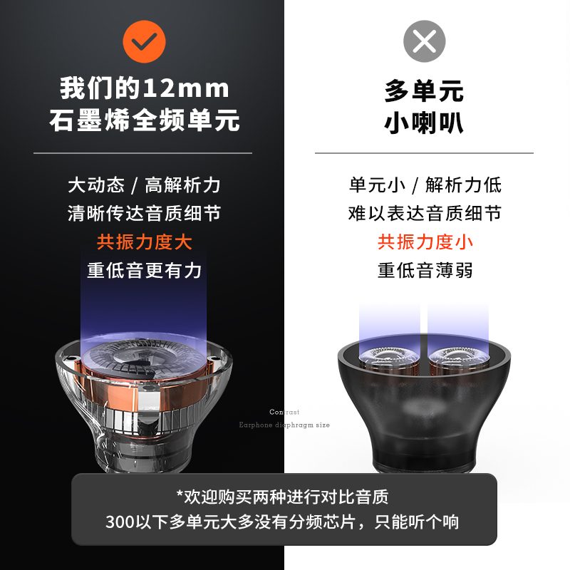 F2产品图5