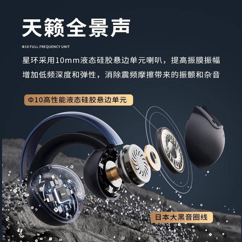 星环方主图4