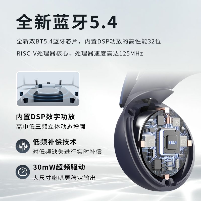 星环方主图5
