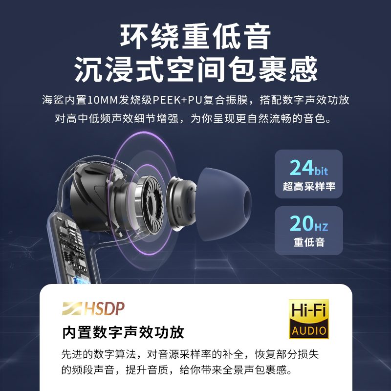 海鲨方图4