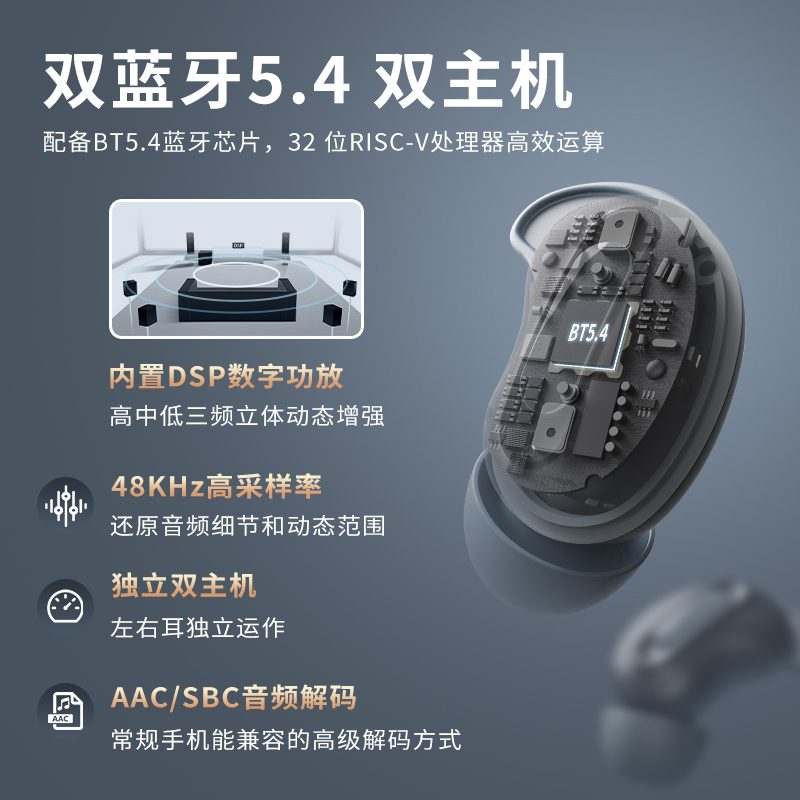 小悠方图7